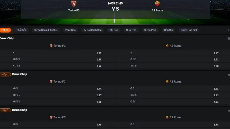 Bảng tỷ lệ kèo trận Torino vs Roma